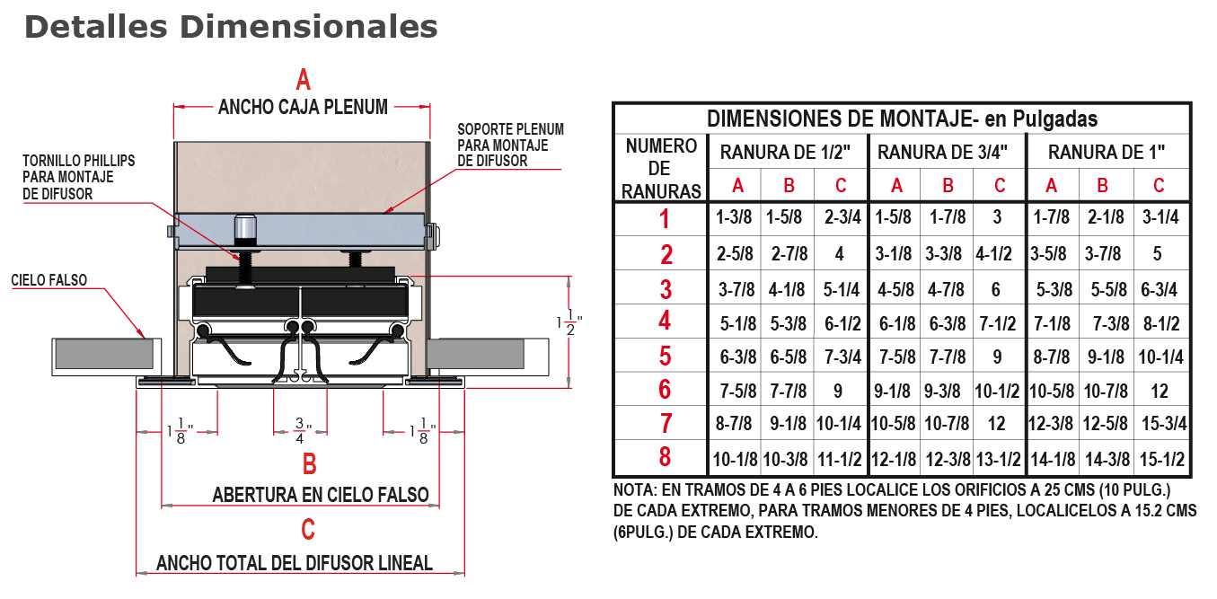 detalles-dli-dlr